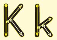 K k