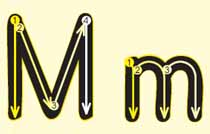 M m