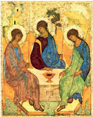Η Φιλοξενία του Αβραάμ, Αν. Ρουμπλιώφ (14ος αι.). Η ορθόδοξη εικόνα για την Αγία Τριάδα