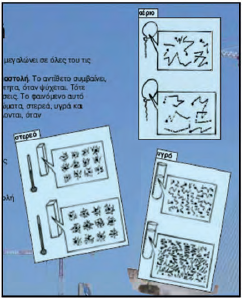 Εικόνα