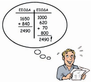 εικόνα