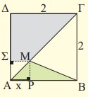 shape