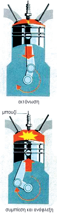 εικόνα