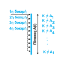 eikona_100