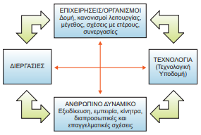 eikona_170