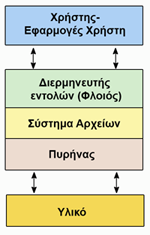 eikona_157
