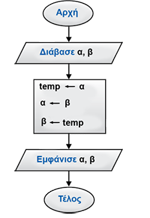 eikona_74